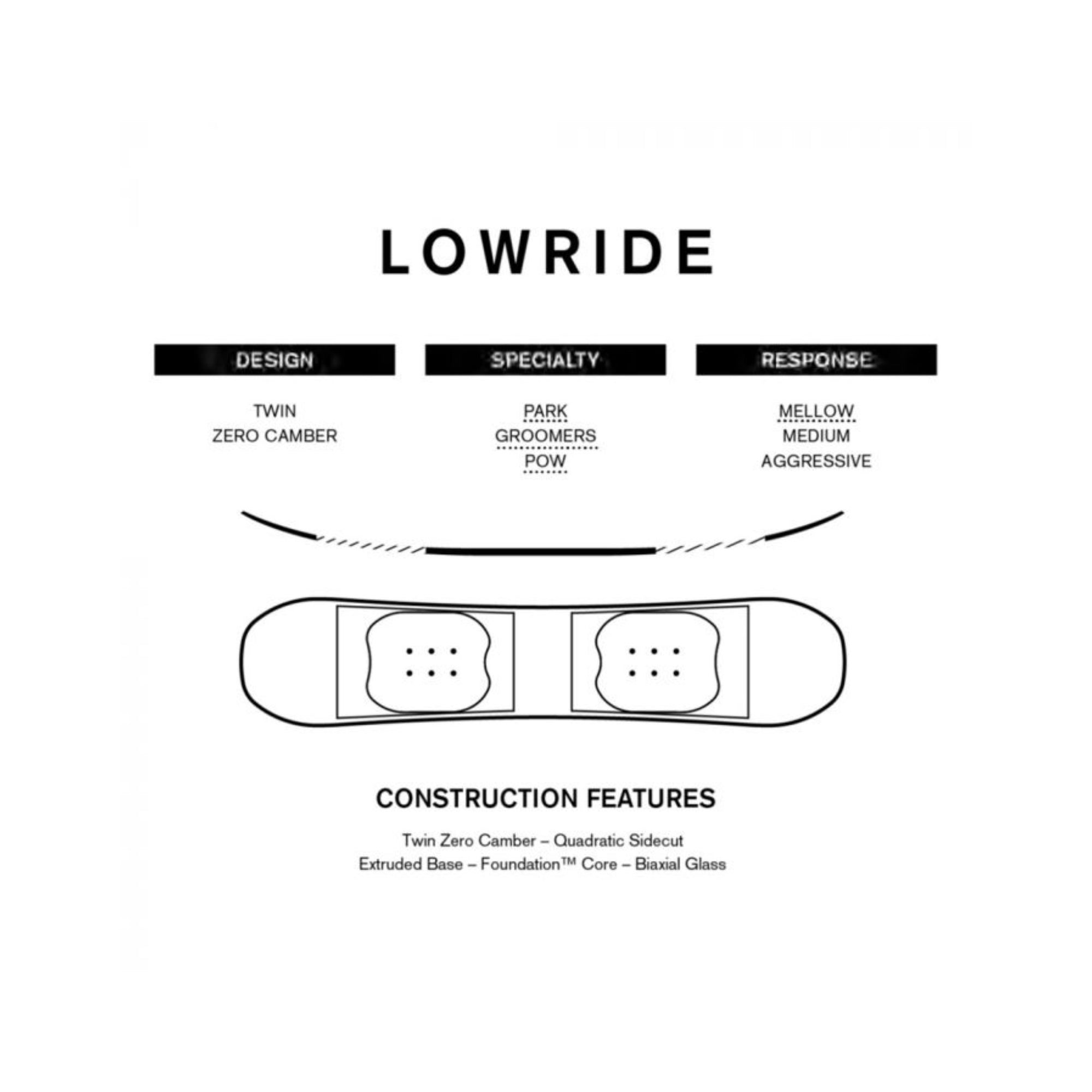 RIDE SNOWBOARD LOWRIDE JR 23